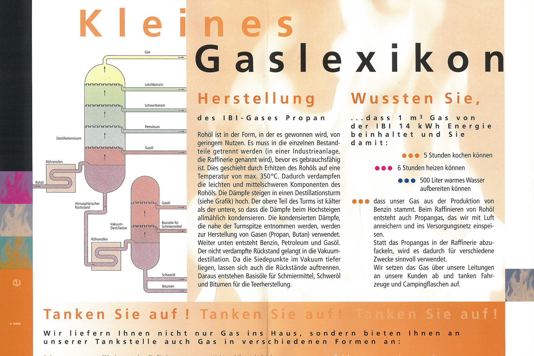 GIS Vermessung