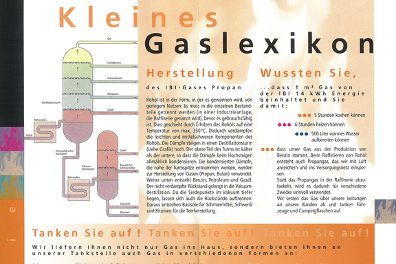 GIS Vermessung